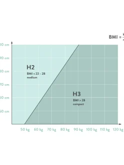 Cama Continental De Terciopelo Premium Pheobe