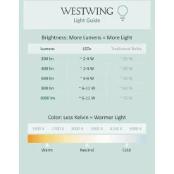 Lampara De Techo Led De Diseno Asteria