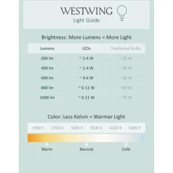 Lampara De Techo Led De Metal Jari