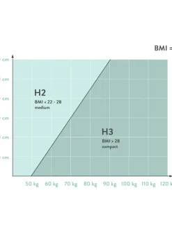 Cama Continental Enya