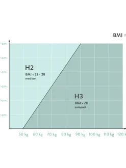 Cama Continental Enya