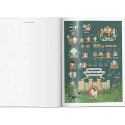 Libro Ilustrado Her Majesty. A Photographic History 1926 Today