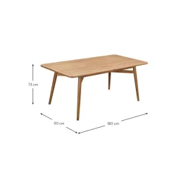 Mesa De Comedor Para Exterior De Madera De Acacia Malmo