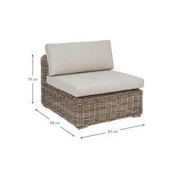 Sillon Para Exterior Con Cojin Coraline